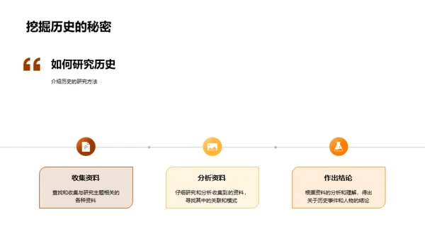 历史的内涵与影响