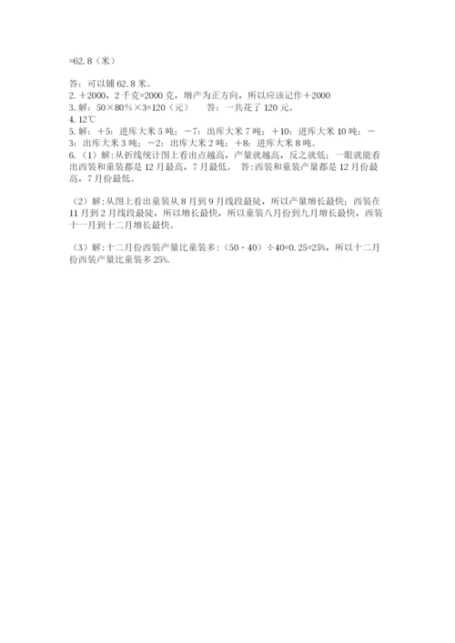 小学六年级数学毕业试题附参考答案【综合卷】.docx