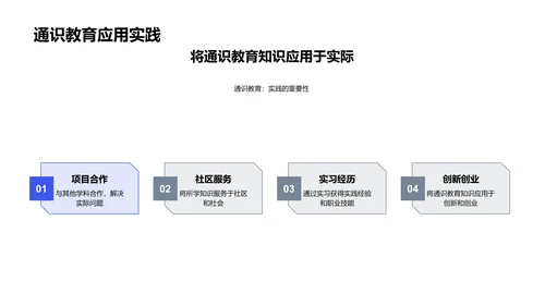 通识教育实践指南PPT模板