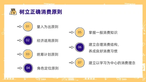 黄色手绘风大学生消费观主题班会