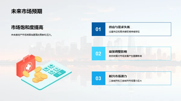 房地产市场洞察
