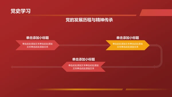 红色商务风学习四史 不忘初心PPT模板
