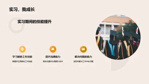 管理学实践探索