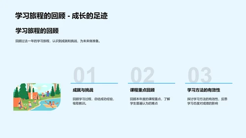 五年级学习总结PPT模板