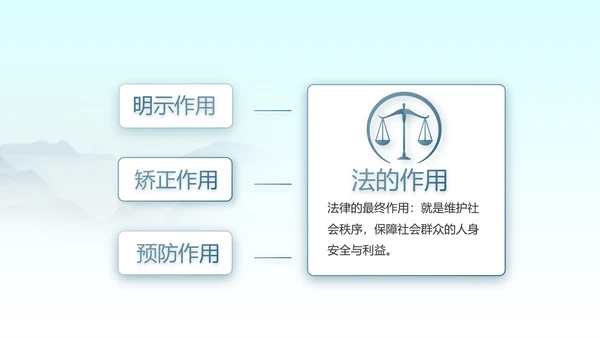 蓝色中国风法律法规讲堂动态PPT模板