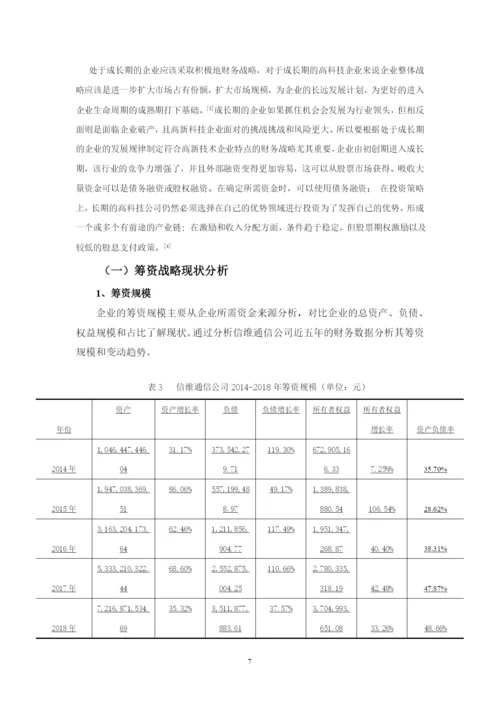 张文静毕业论文201639030642.docx
