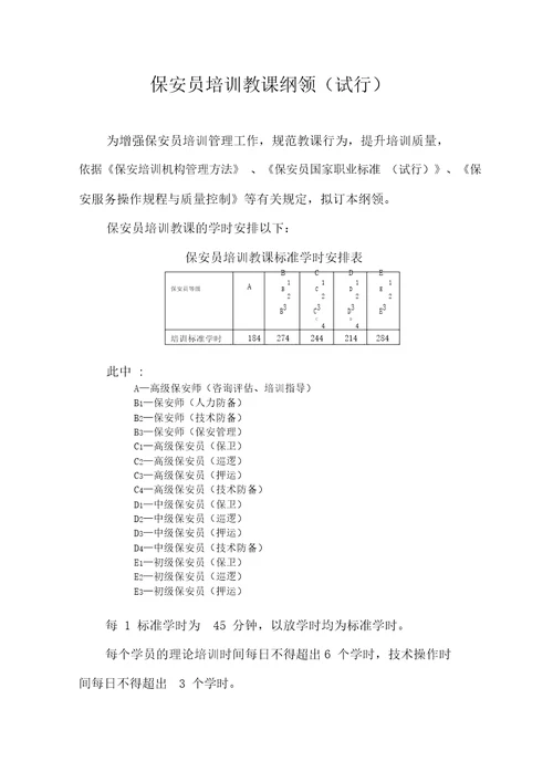 保安员培训教学大纲