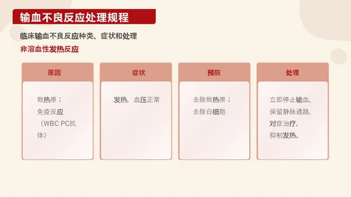 红色插画输血培训医护工作PPT课件