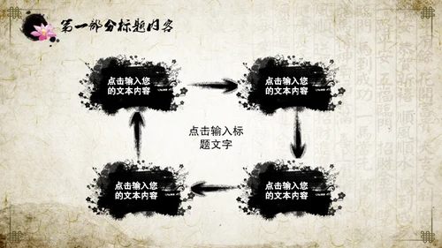 中医中药中国风国学文化通用PPT模板