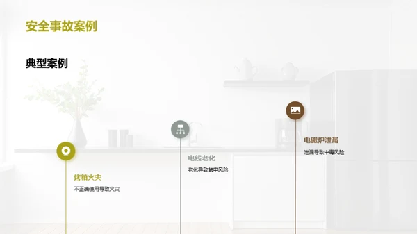 厨电安全防护宝典