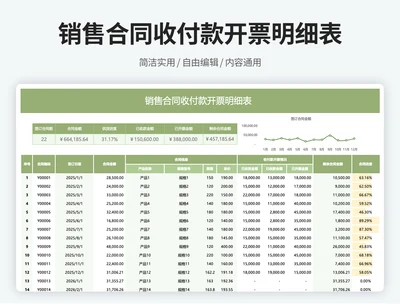 销售合同管理及付款明细表