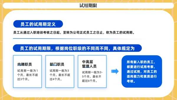 新员工试岗管理考核通用PPT课件模板