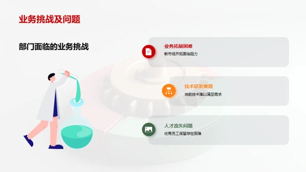 机械部门光明未来