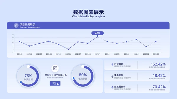 蓝色简约风数据图表PPT版式合集