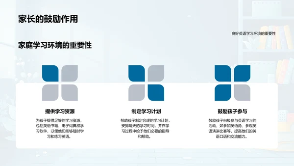 家校共育英语策略PPT模板