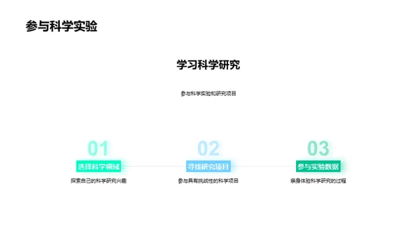 激活科学梦想