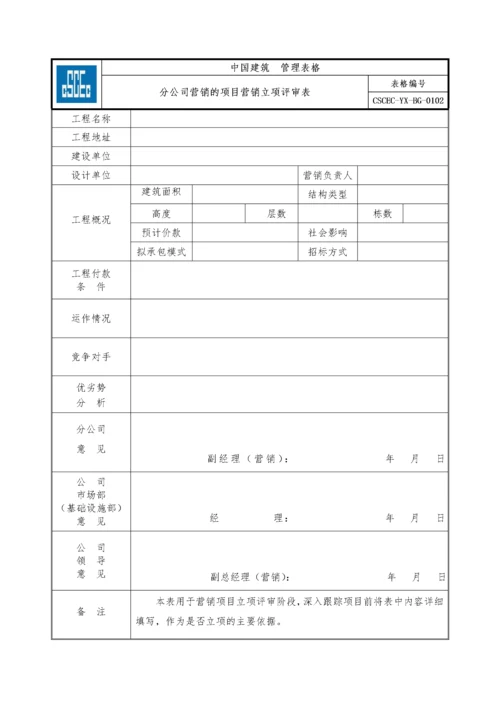 营销管理手册附件(表格).docx