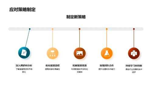 感恩节报道革新