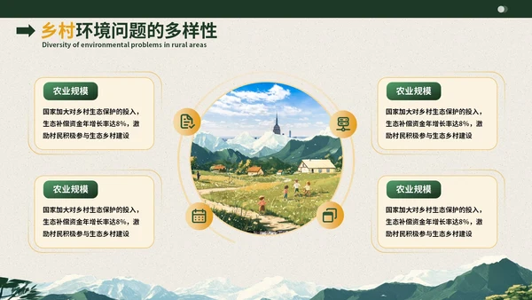 深绿色插画风乡村环境发展报告PPT模板