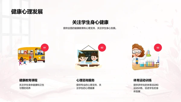 班级年度报告PPT模板