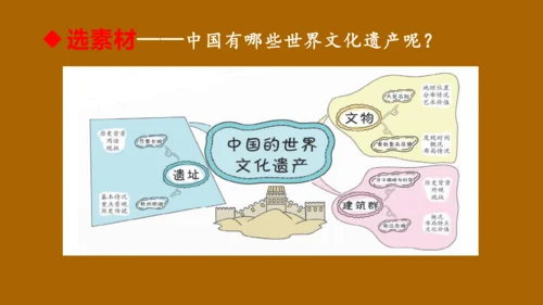 部编版语文五年级下册 第七单元  中国的世界文化遗产  课件