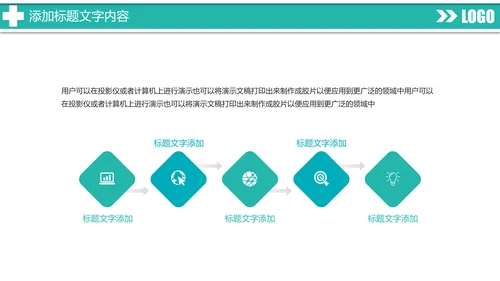 时尚扁平化医疗工作汇报医学研究PPT模板