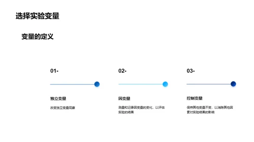 科学探索的秘密之旅