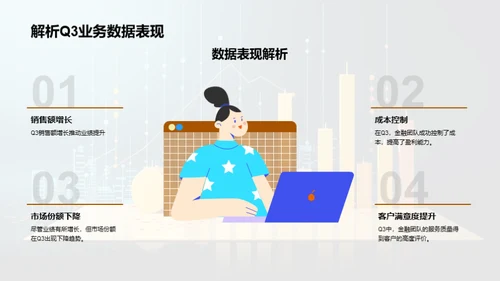 Q3金融业绩深度解析