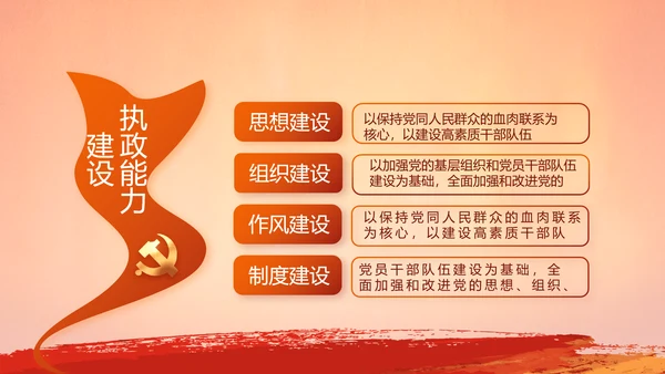 入团誓词入团仪式入团宣誓动态PPT