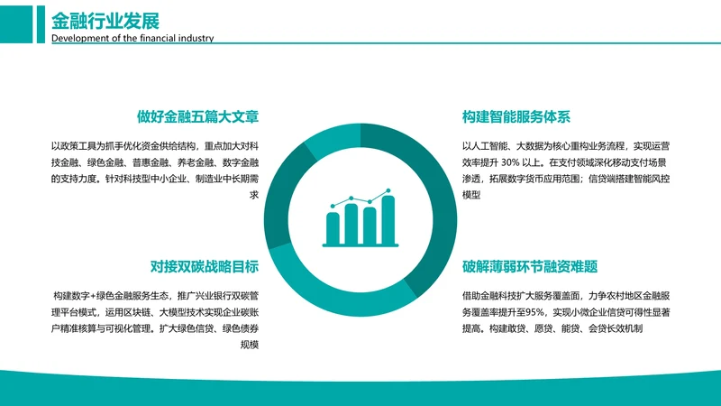 商务风PPT环形图