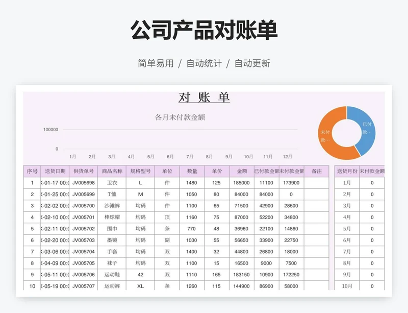 公司产品对账单