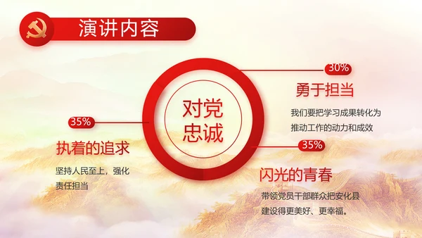 红色大气喜迎党的二十大党建PPT