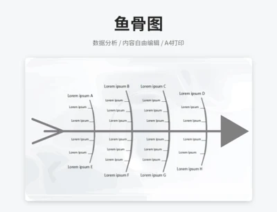 鱼骨图