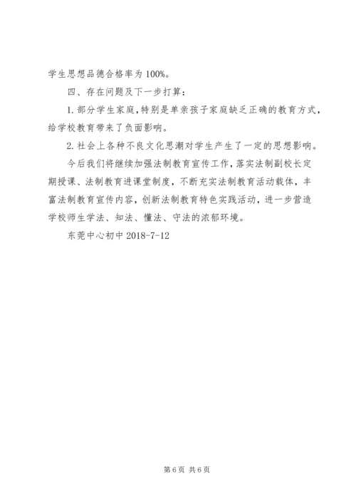 滨河小学“七五”普法中期自查情况汇报 (2).docx