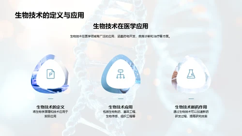 生物技术：新药研发的引擎