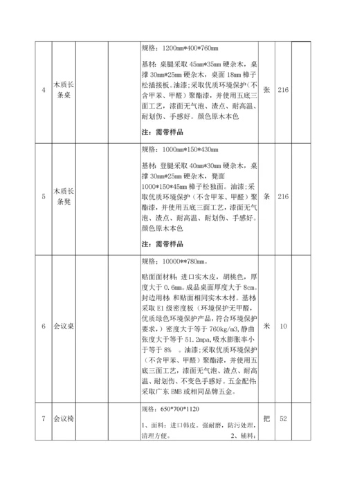 工程技术投标文件模板.docx