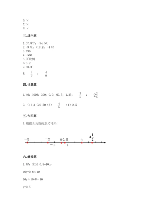 冀教版小升初数学模拟试卷附参考答案（完整版）.docx