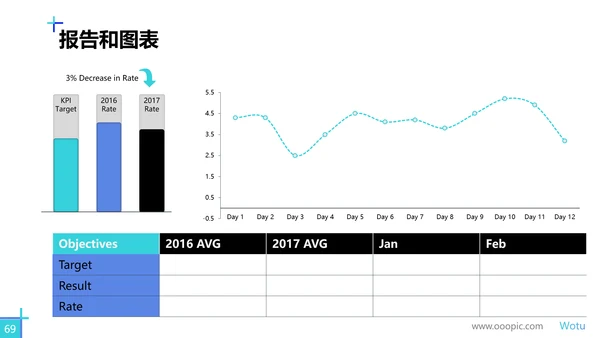 创意蓝色商业计划书公司简介商务PPT模板
