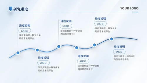 潘通蓝简约风通用学术汇报项目总结PPT模板