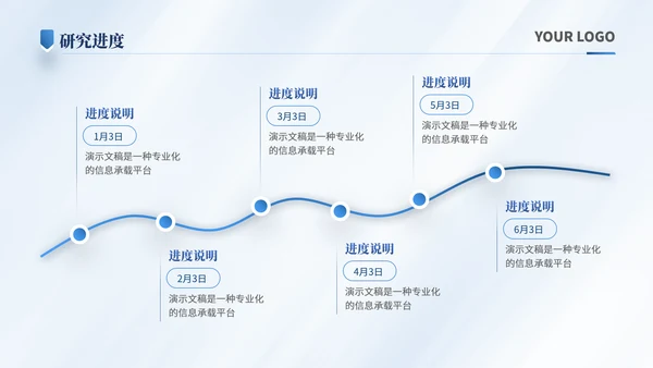 潘通蓝简约风通用学术汇报项目总结PPT模板