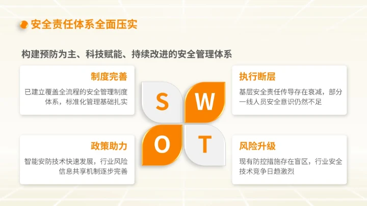 橙色商务风物流企业下半年计划PPT模板