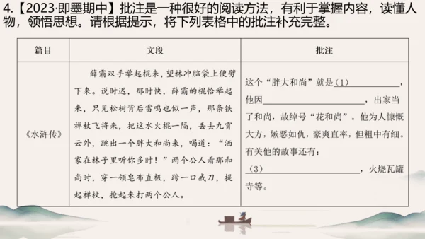 部编版九上语文第六单元名著导读《水浒传》课件