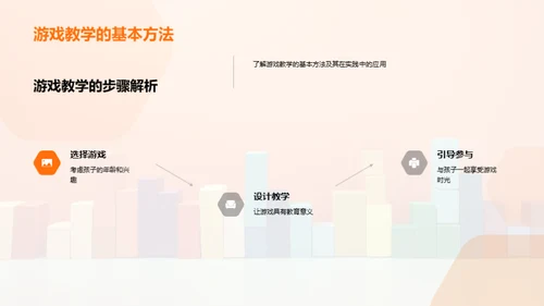 游戏教学精彩探索