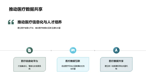 科技数码在医疗领域的应用