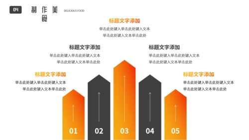 厨房食材料理制作知识分享通用PPT模板