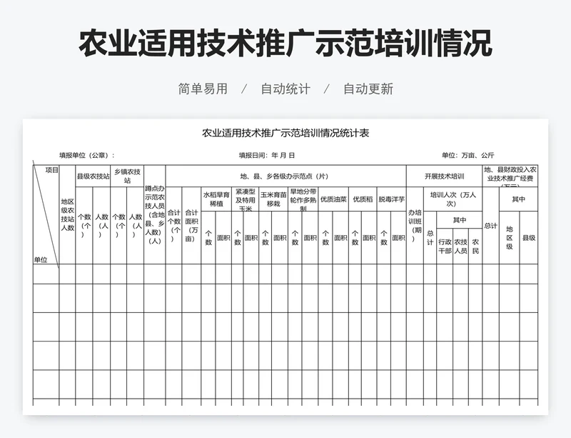 农业适用技术推广示范培训情况统计表