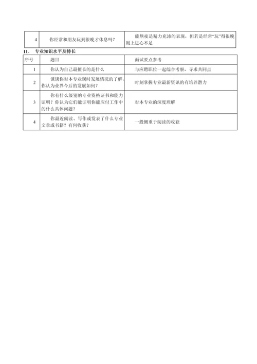 203HR面试问题汇总.docx