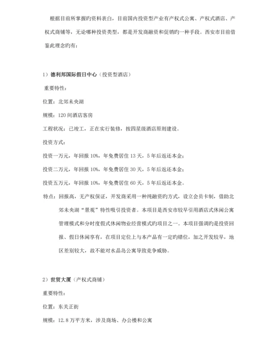 公寓经营运作专题方案.docx