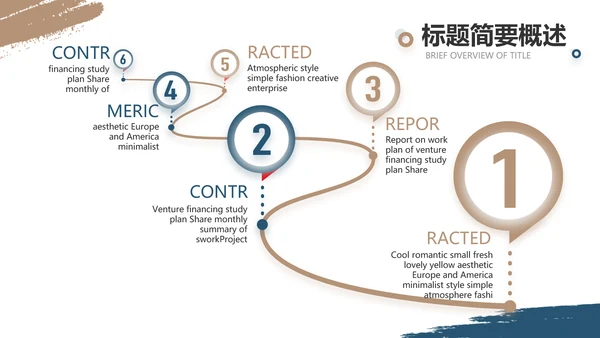 莫兰迪风格思辨主题班会动态PPT模板