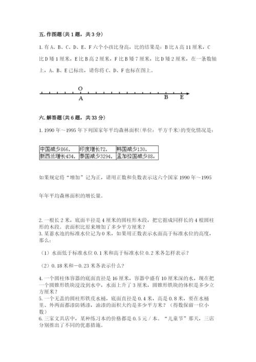 吕梁市小升初数学测试卷最新.docx